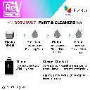 born-paint-paint-and-cleaners-easy-guide.webp